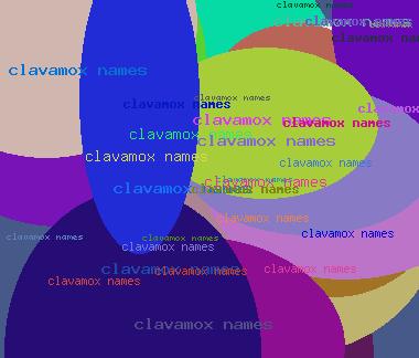clavamox names